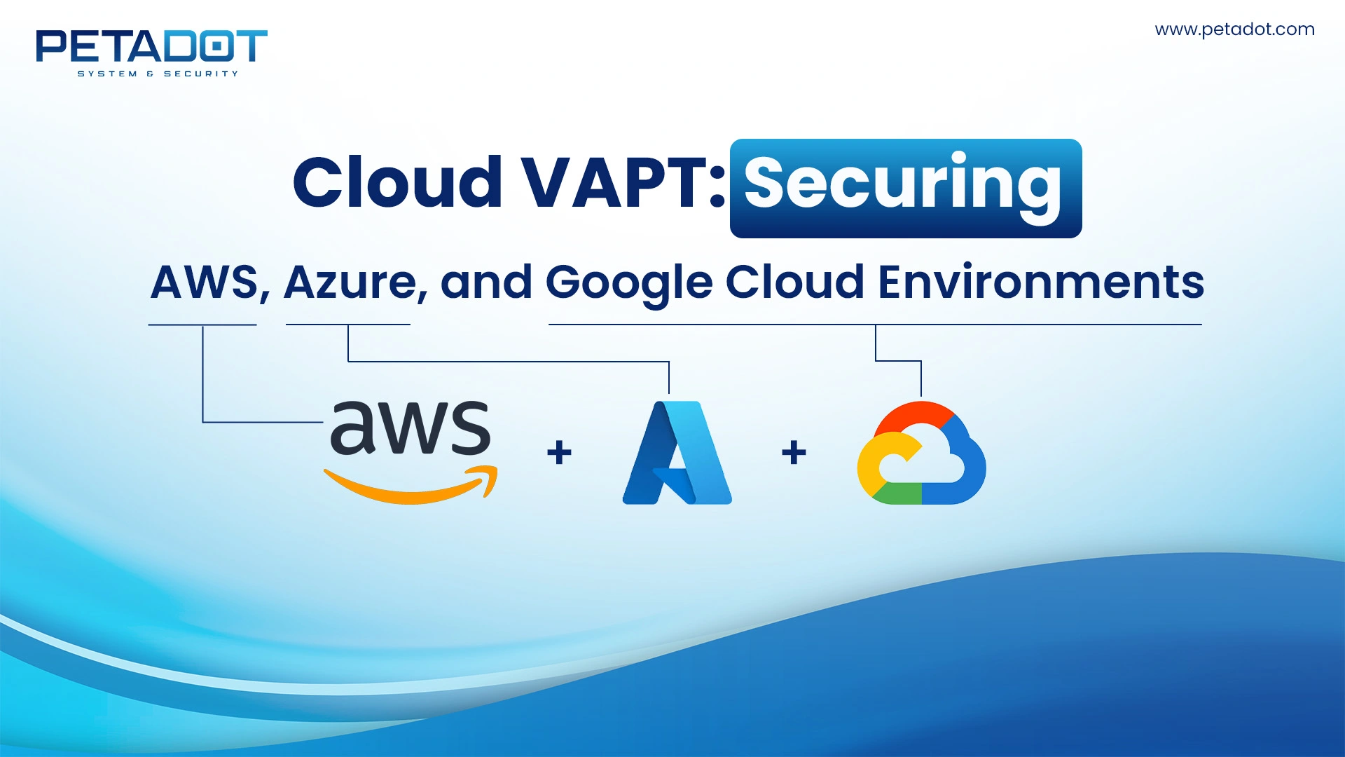 Cloud VAPT (Vulnerability Assessment and Penetration Testing)