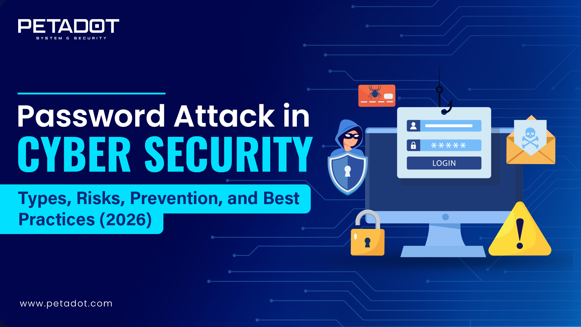 Password Attack in Cyber Security: Types, Risks, Prevention, and Best Practices (2026)