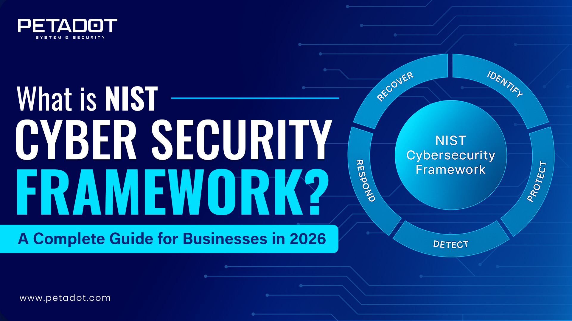 What Is NIST Cybersecurity Framework