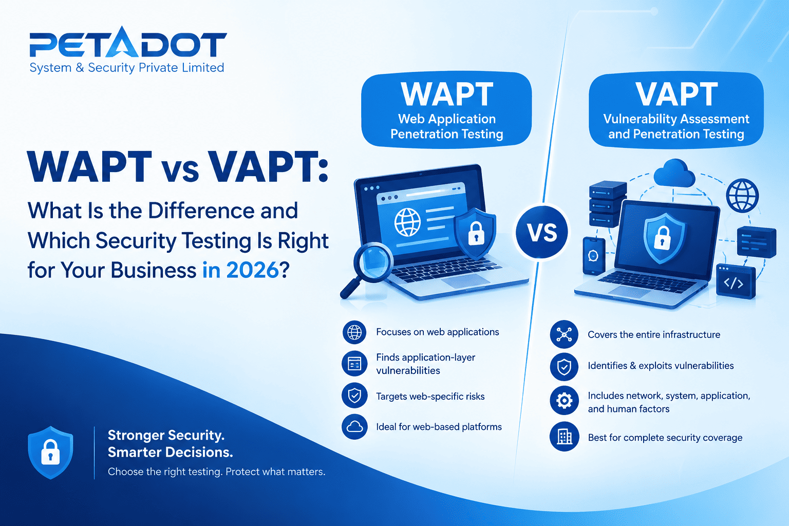 WAPT vs VAPT: What Is the Difference and Which Security Testing Is Right for Your Business in 2026?